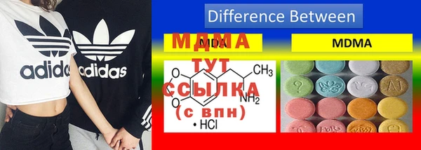 ешки Волосово